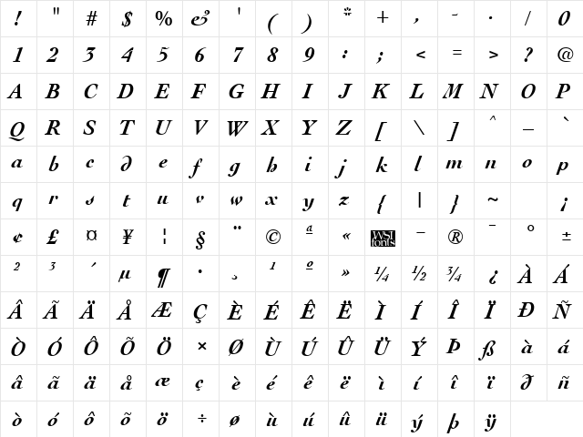 Cocktail Bold Italic  glyph index