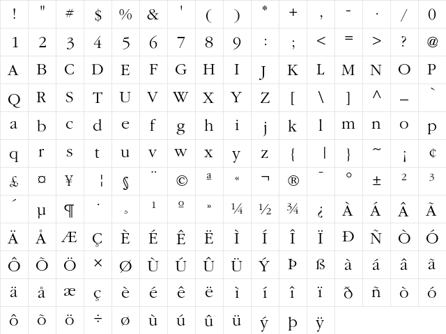 ITC Garamond Light  glyph index
