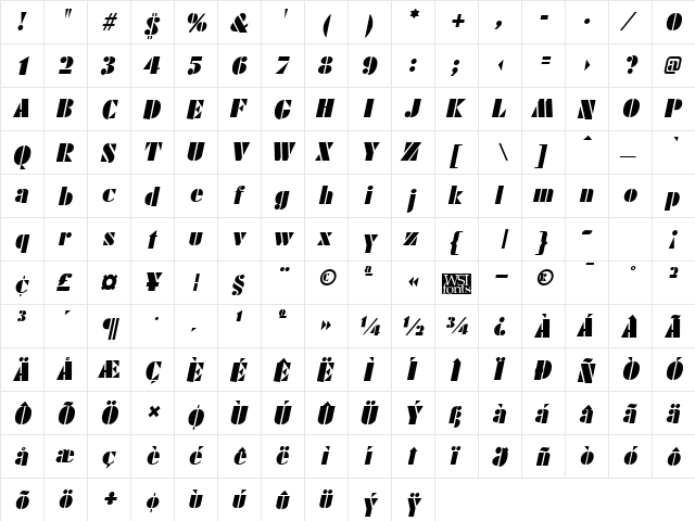 FuturistPoster Italic  glyph index