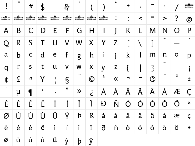 Malik Trial Regular  glyph index