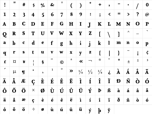 AtmaSerifTF-BlackRoman Regular  glyph index