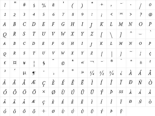 AtmaSerifTF-BookItalicMC Regular  glyph index