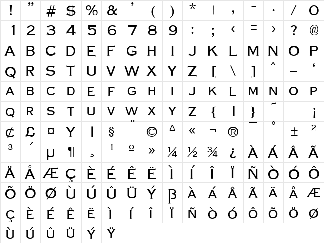 CopperPlate-Cond Normal  glyph index