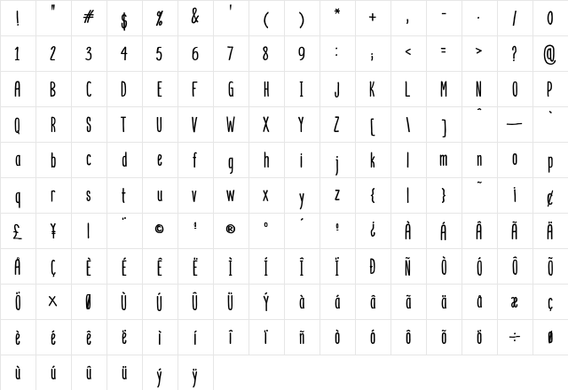 Mangaba Regular  glyph index