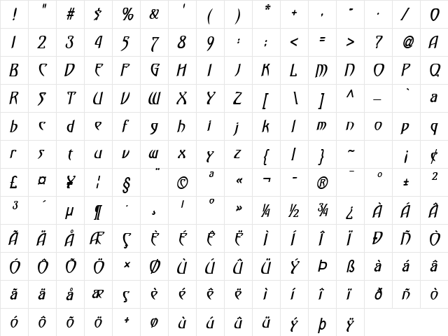 Saga-Condensed Bold Italic  glyph index