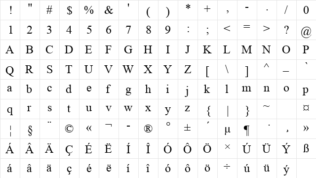 Times New Roman CE Regular  glyph index