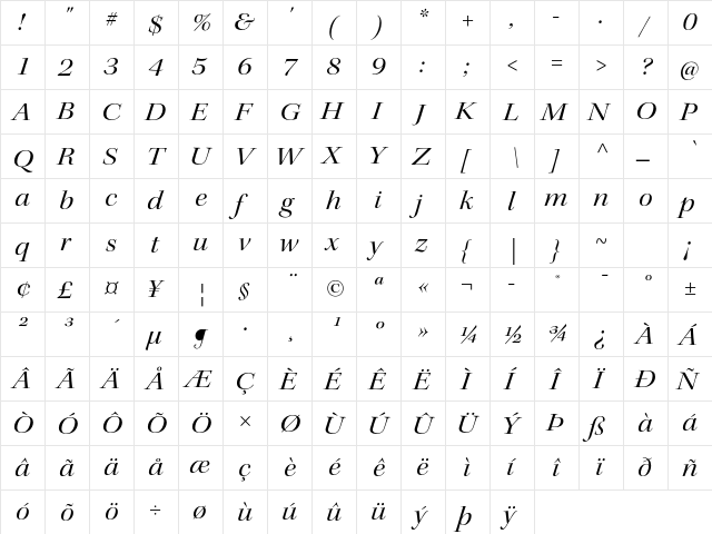 Kepler Std Extended Italic Display  glyph index