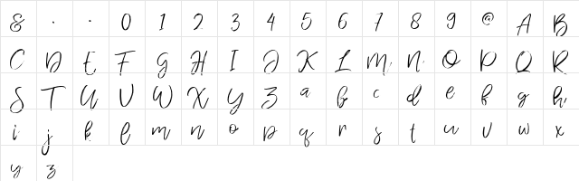 Jandys dua Regular  glyph index