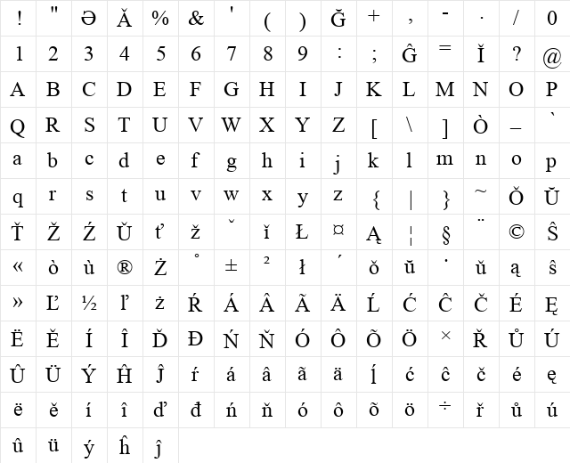 Times of Slavs Regular  glyph index