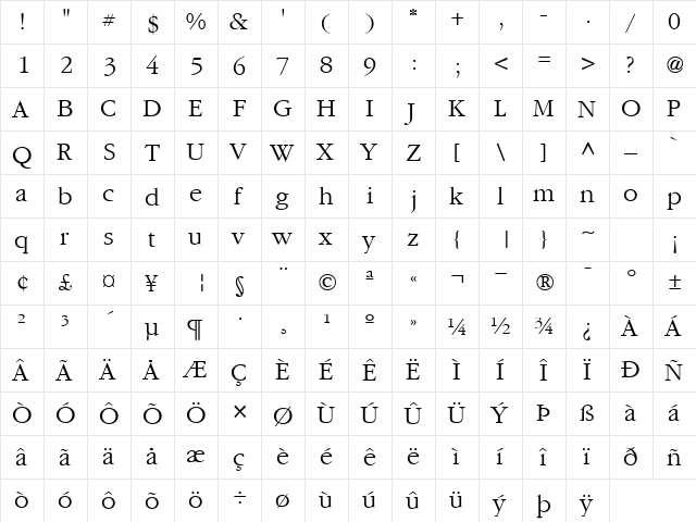 IGaramond Regular  glyph index