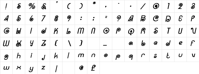 Notorious Oblique  glyph index