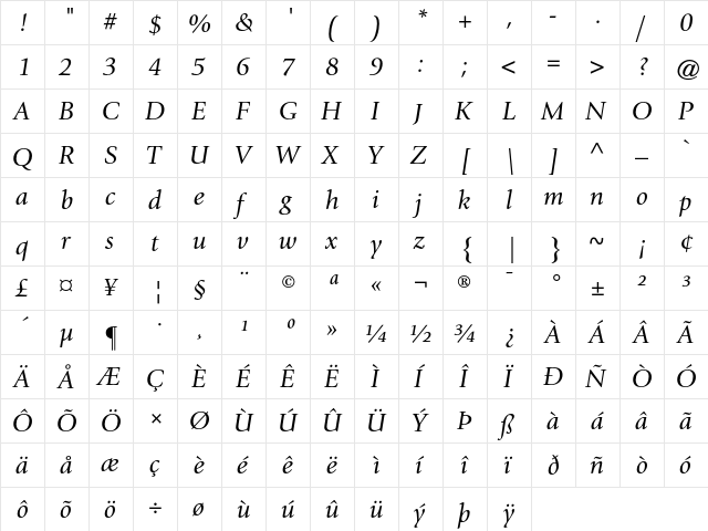 ITC Giovanni Book Italic  glyph index