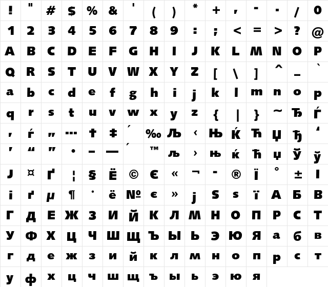 Humanist531C UBl BT Regular  glyph index