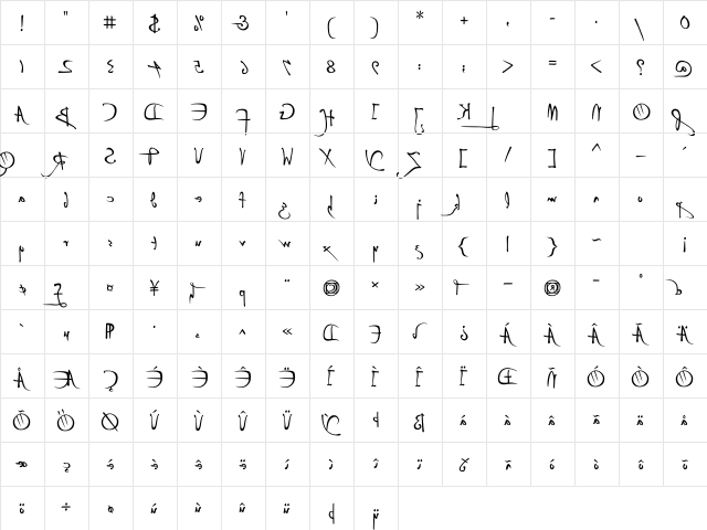 P22 DaVinci Backwards  glyph index