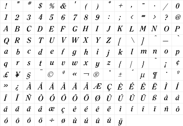 Clearface BoldItalic  glyph index