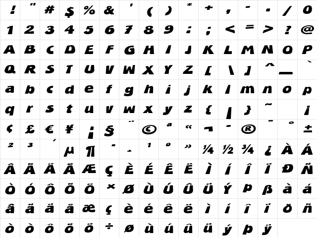 BlueStone Regular  glyph index
