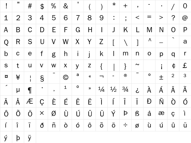 ITC Franklin Gothic Std Book  glyph index