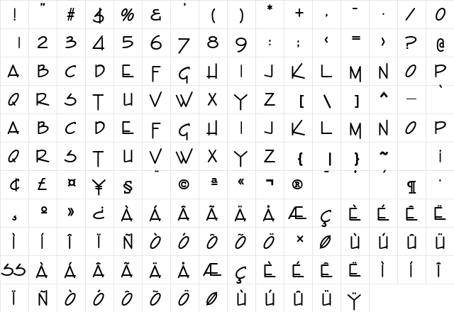 Stylistic SF Bold  glyph index