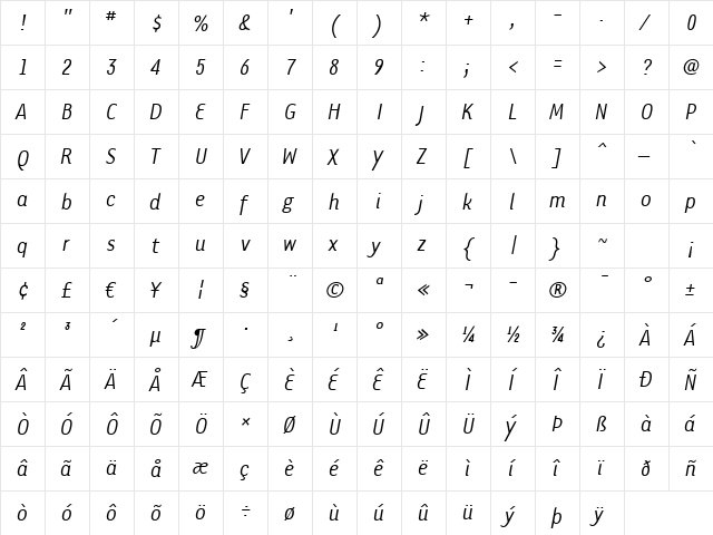 TarzanaNarrow Italic  glyph index