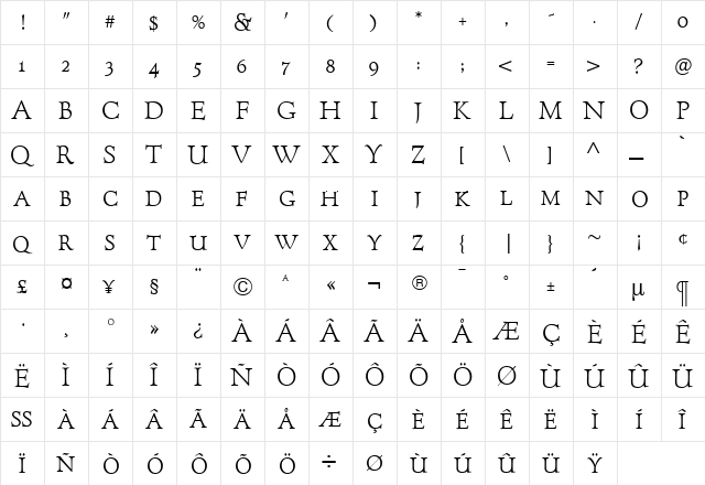 ForumTitlingMediumOldStyleFigs Roman  glyph index
