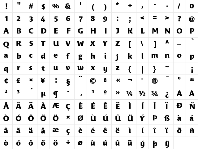 Costa Ptf ExtraBold  glyph index