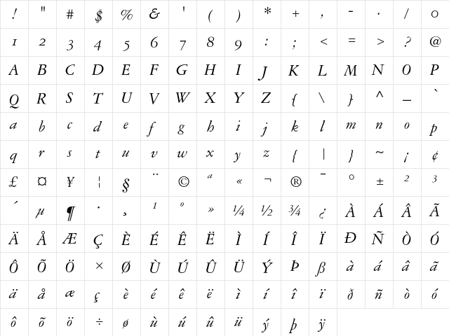 Garamond 3 Italic Old Style Figures  glyph index