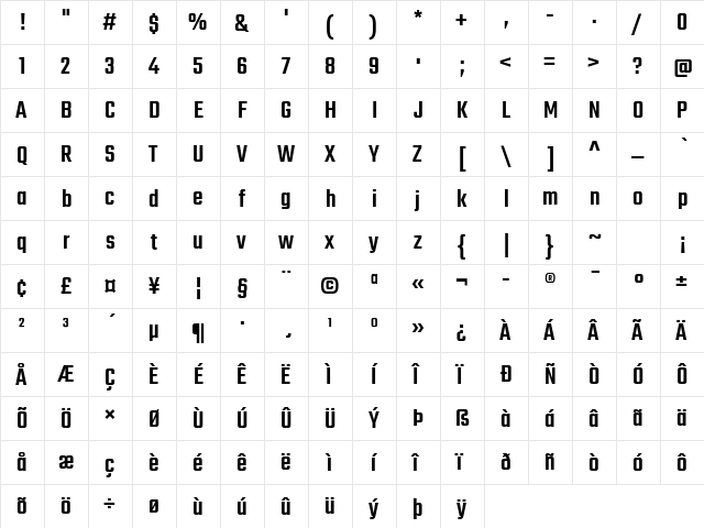 Teko Medium Regular  glyph index