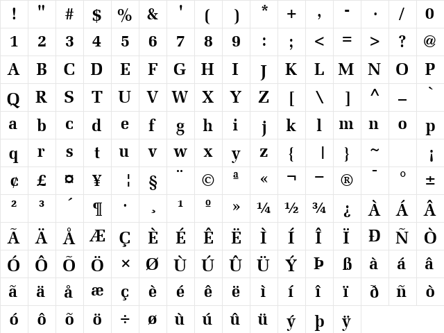 ProtocolSSK Bold  glyph index