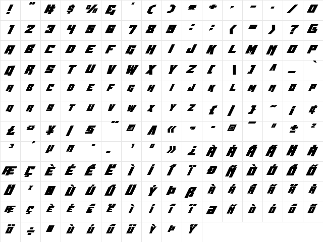 Whiskey Bravo Victor Bold Bold  glyph index