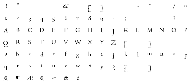Jessica 1 Italic  glyph index
