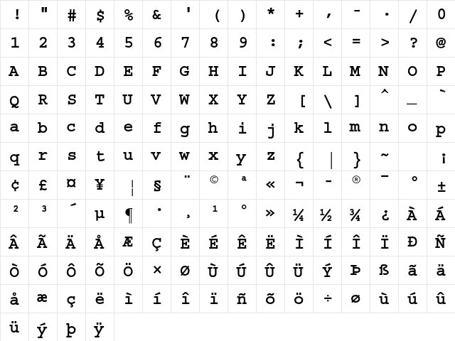 Courier Std Bold  glyph index
