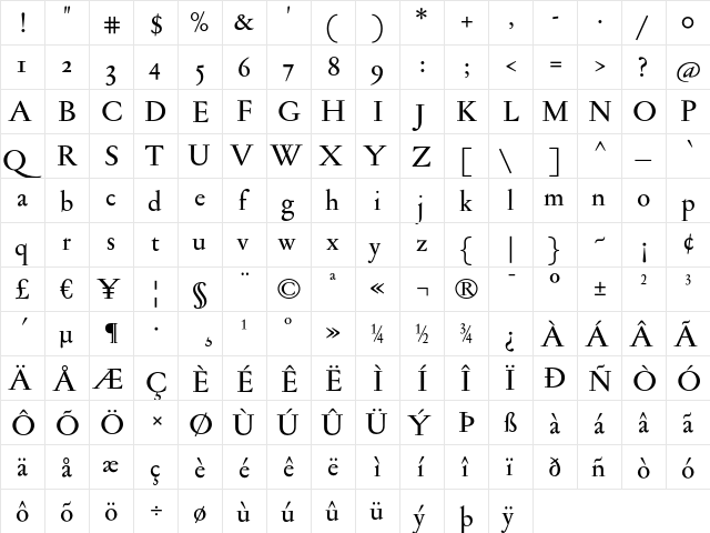 Jannon Med OSF Regular  glyph index