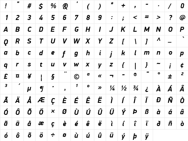 PF DinDisplay Pro Bold Italic  glyph index