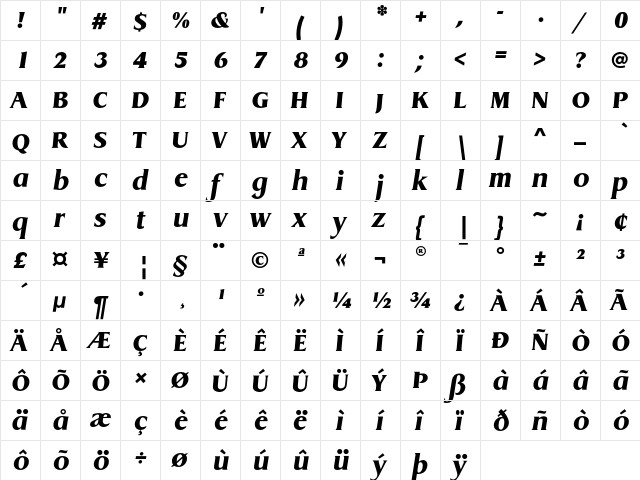 DragonEF ExtraBoldItalic  glyph index