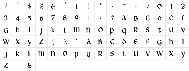 Libra Normal  glyph index