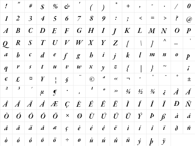 Garamond Premier Pro Semibold Italic Subhead  glyph index