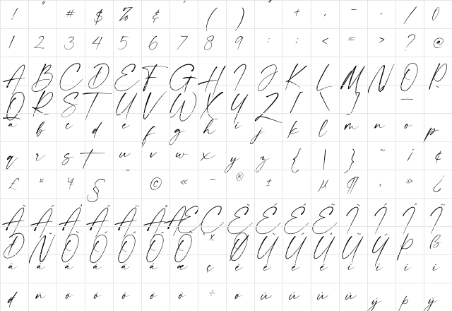 modernline - Personal Use Regular  glyph index