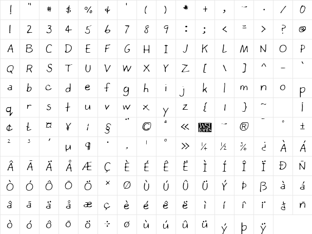 VeronicasHand Regular  glyph index