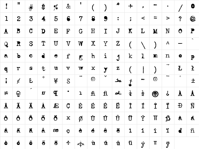 Telepath Loaded Regular  glyph index