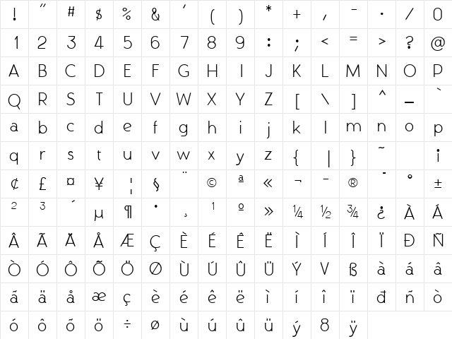 AndrewAndreas Plain  glyph index