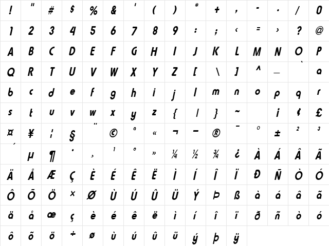 Lauren-Condensed Normal Italic  glyph index