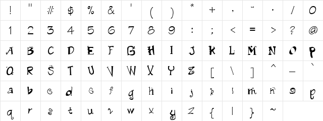 Whats this Regular  glyph index