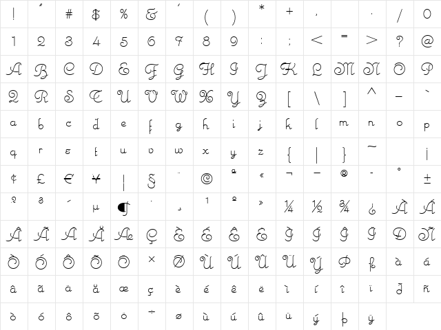 MonteCarloScriptNF Regular  glyph index