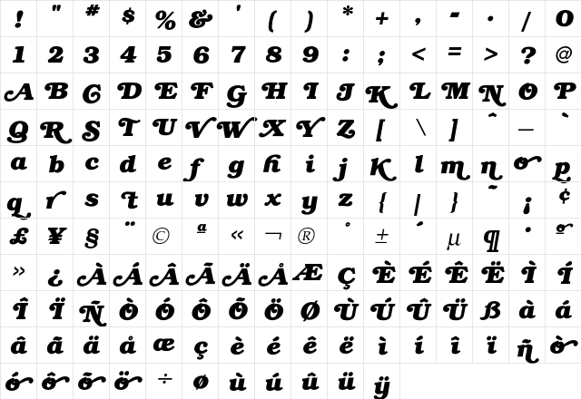 Bookman BoldSwashItalic  glyph index