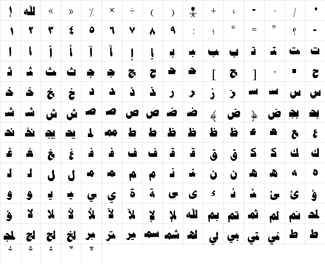 AYM Jeddah S_U normal. Normal  glyph index