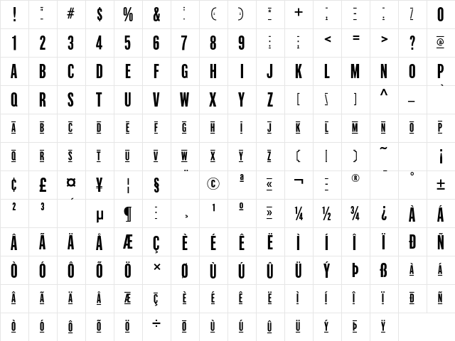 Industrial Gothic Double Std Regular  glyph index