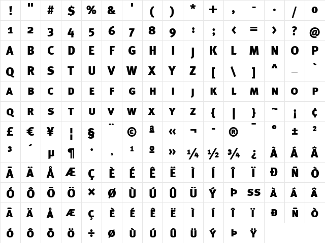 Meta Black  glyph index