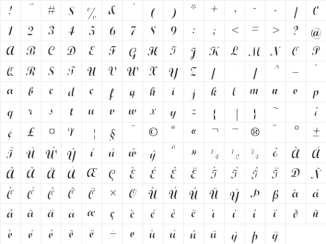 Wrexham Script Light Light  glyph index