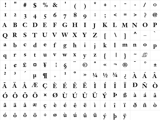 Janson OldStyle SSi Bold Oldstyle Figures  glyph index