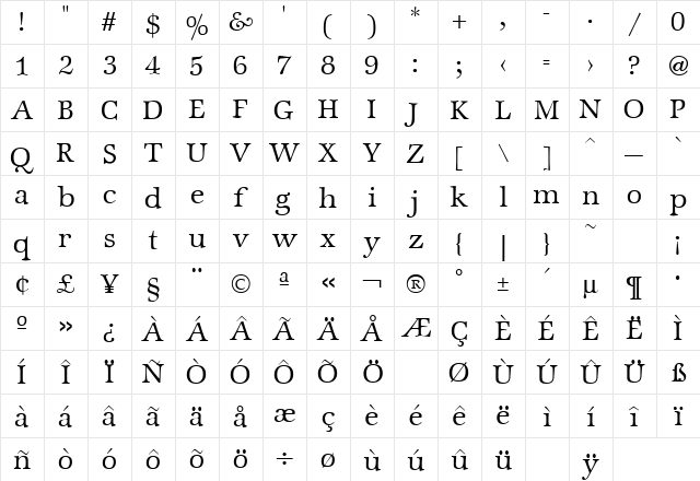 Zapf International Light Regular  glyph index